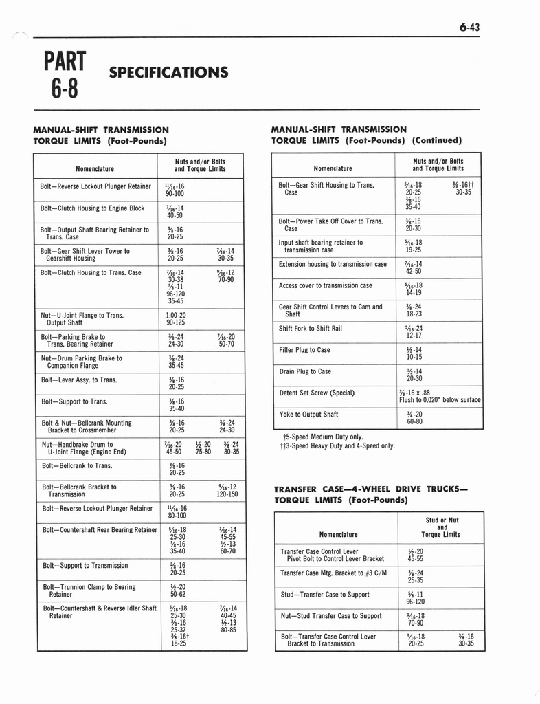 n_1964 Ford Truck Shop Manual 6-7 022.jpg